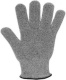 Gloves, Microplane